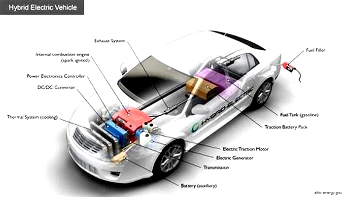 Are hybrids high maintenance?