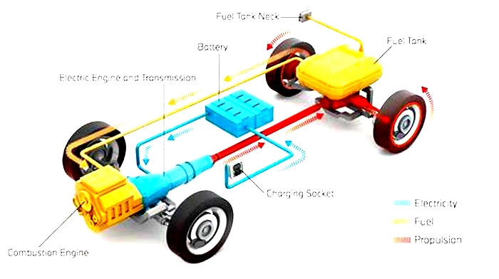 Do hybrid engines wear out faster