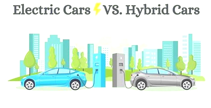 Electric Vehicle vs. Hybrid vs. Plug-in Hybrid: Choosing the Right Eco-Friendly Car