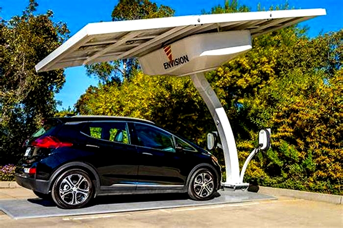 Electric Vehicles with Unique Home Charging Solutions e g solar panels