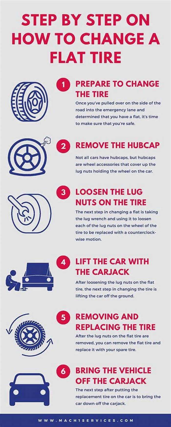 Fix a Flat Tire on Your Electric Vehicle: A Step-by-Step Guide