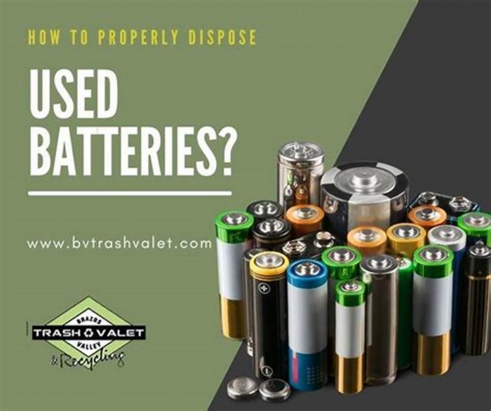 How to Properly Dispose of Used Electric Vehicle Batteries