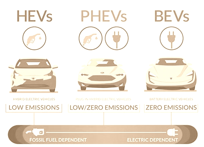 Insider Secrets: Unlocking Hidden Features in Your Electric Vehicle