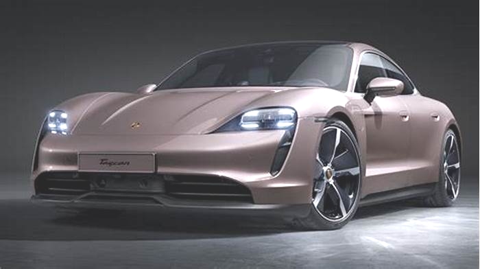 Porsche Taycan The Ultimate Electric Sports Car Experience