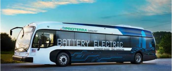 Revolutionizing Transportation Electric Vehicles and Public Transit