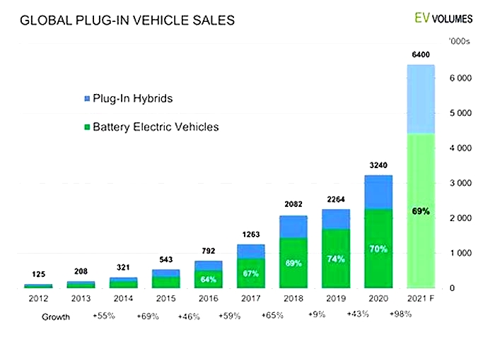 The Electric Vehicle Experience: Insights from Real-World EV Owners