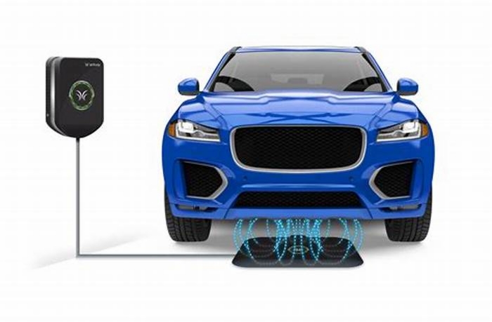 The Future of Charging: Innovations in EV Charging Technology