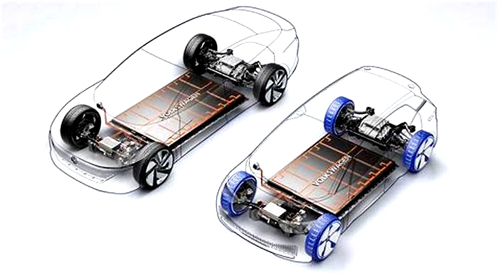 The Future of Electric Vehicle Battery Technology What to Expect width