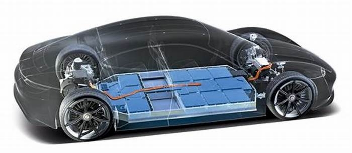 Understanding Electric Vehicle Battery Types Which is Right for You