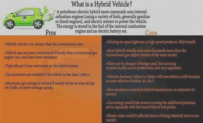 What are the disadvantages of a hybrid car