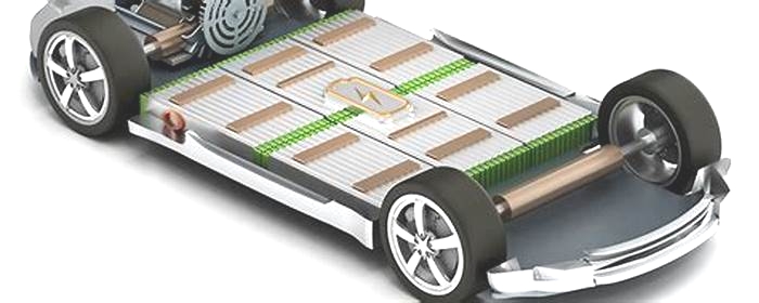 What happens to EV batteries at end of life?