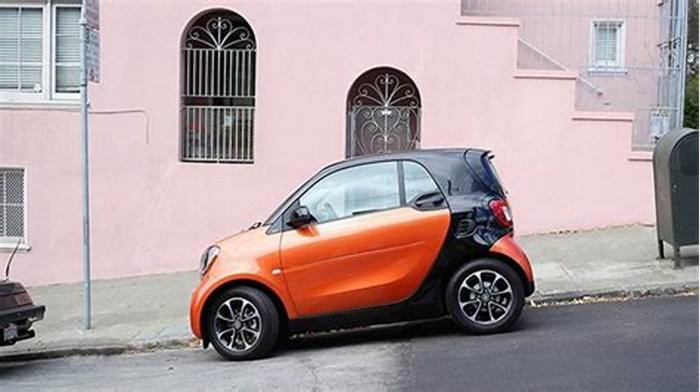 What is the price of cheapest electric car?