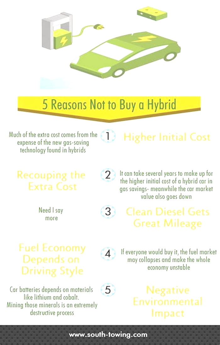 Why not to buy hybrid cars