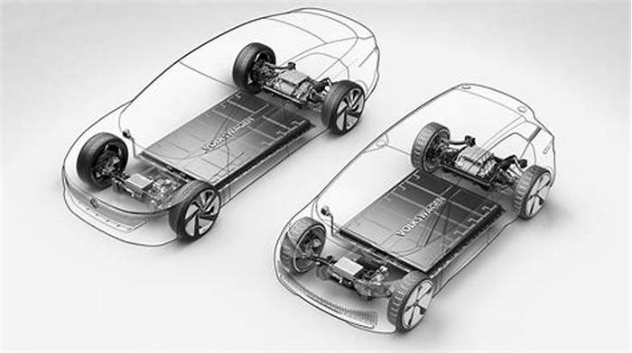 Will electric car batteries improve width